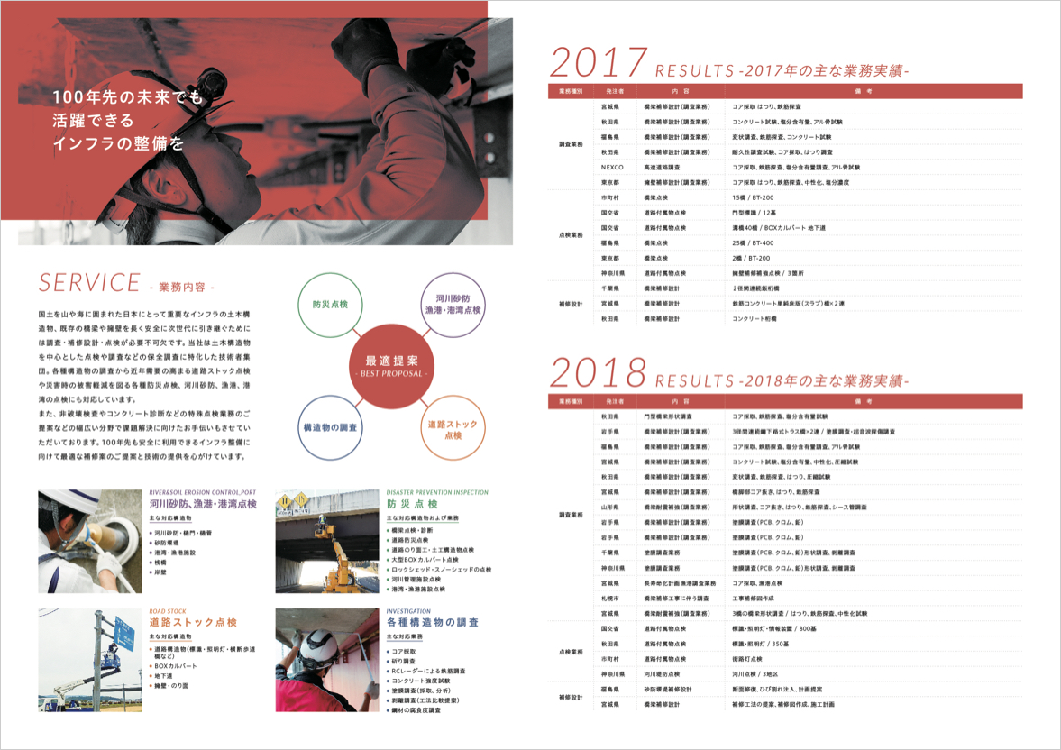 アローテック株式会社様 リーフレット